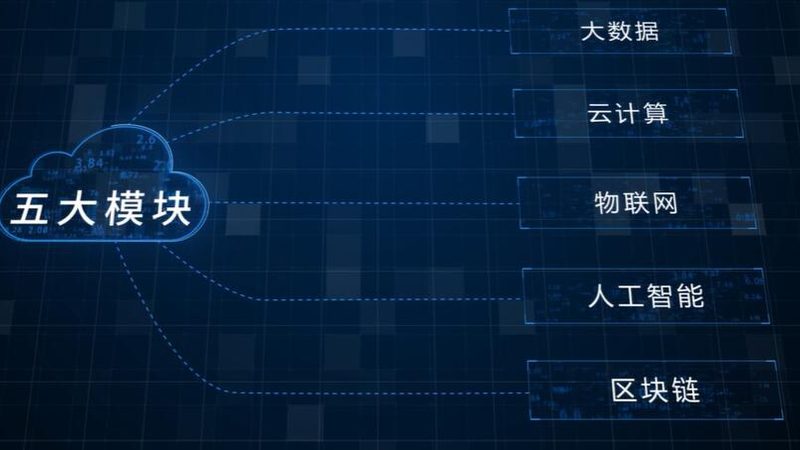 个人网站如何选择合适的云主机服务