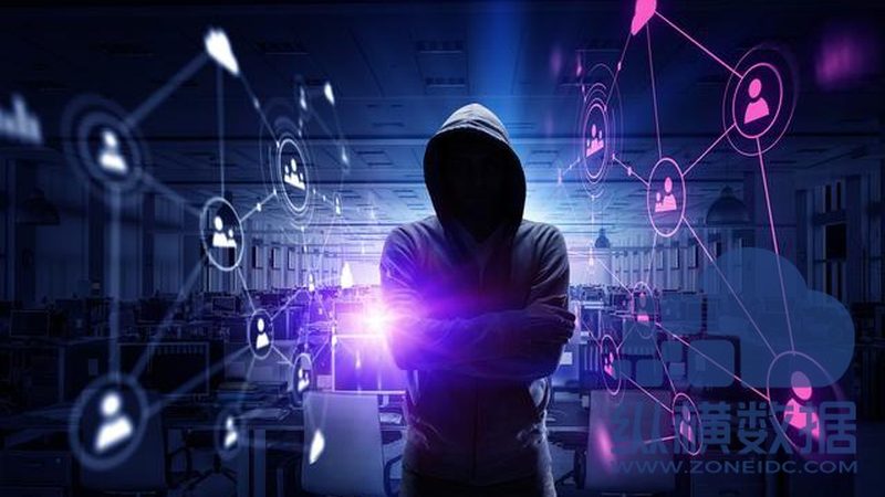 成都私有云备份方案报价