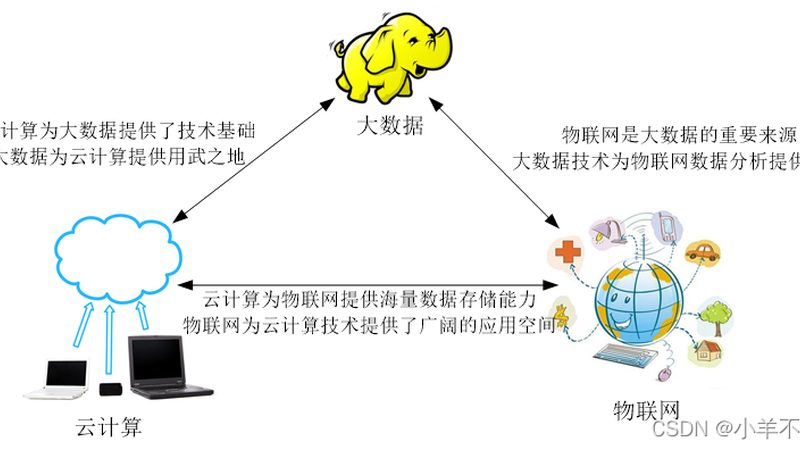 SPSS数据分析软件：揭秘其核心功能与参数解析